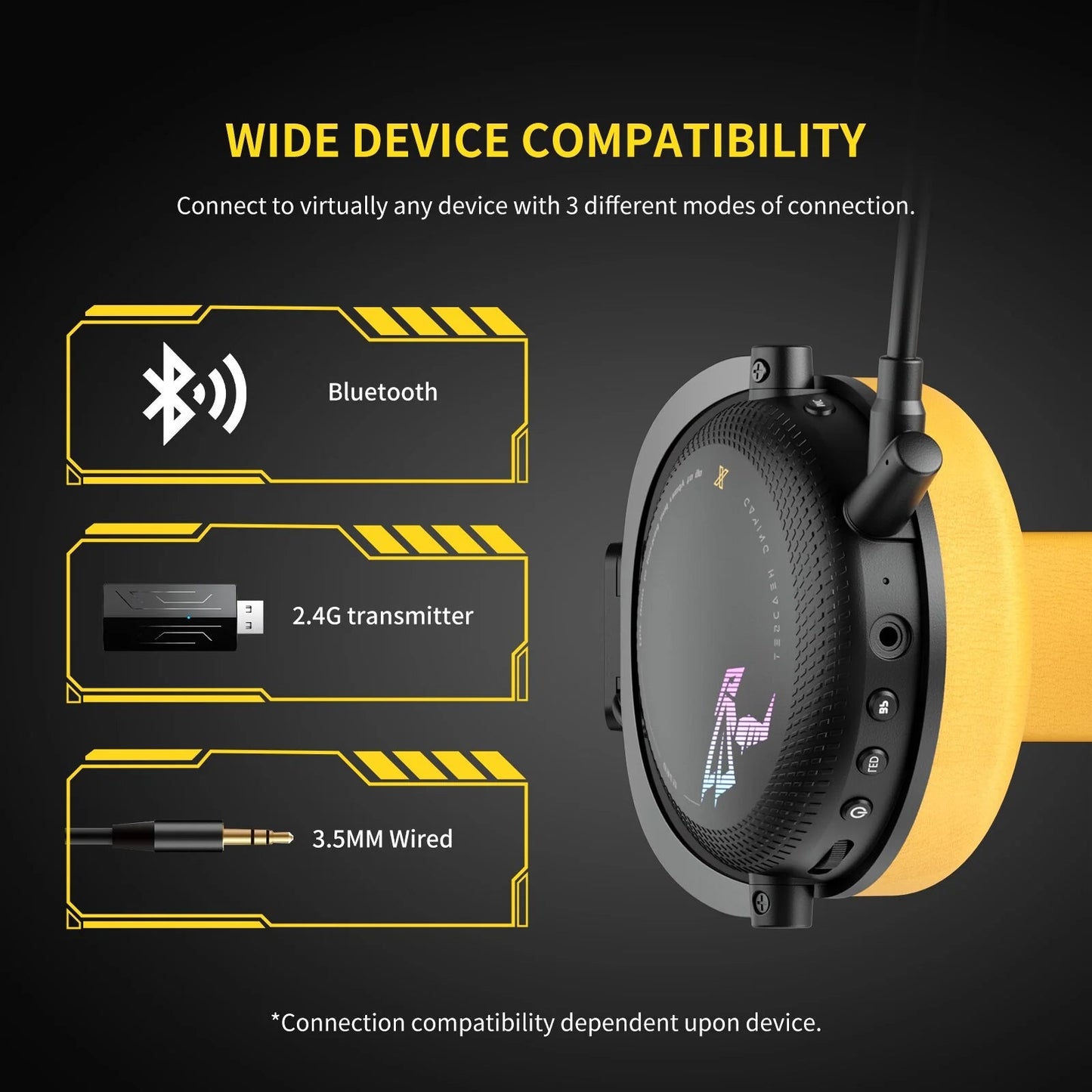 SOMiC G Series Wireless Gaming Headset